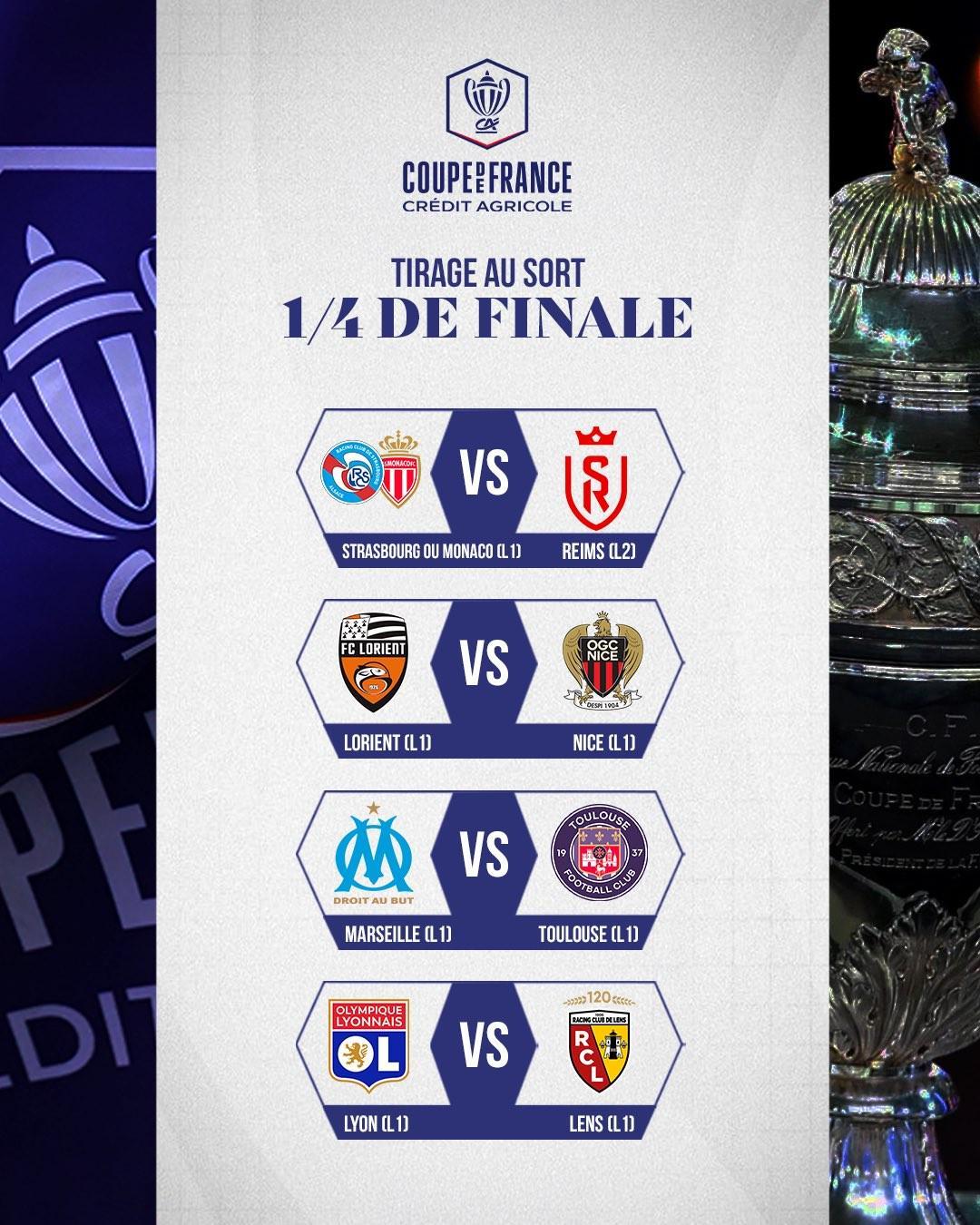 法国杯八强对阵：马赛vs图卢兹，里昂vs朗斯