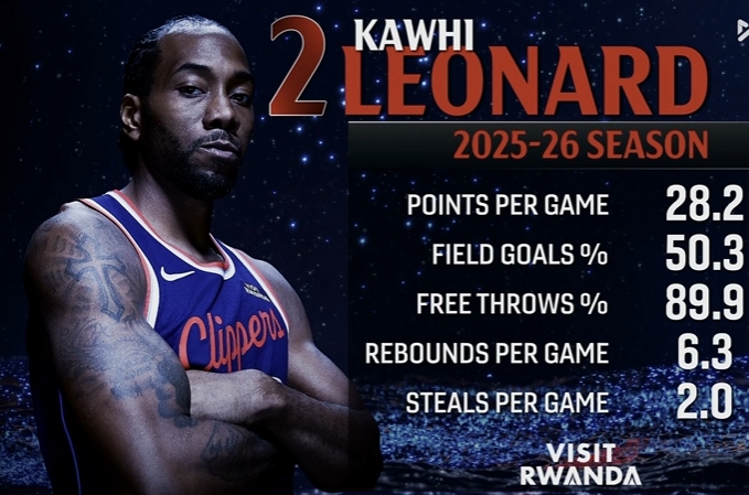 开云体育网址-战神卡！小卡本赛季场均28.2分6.3板2断 投篮50.3% 罚球89.9%